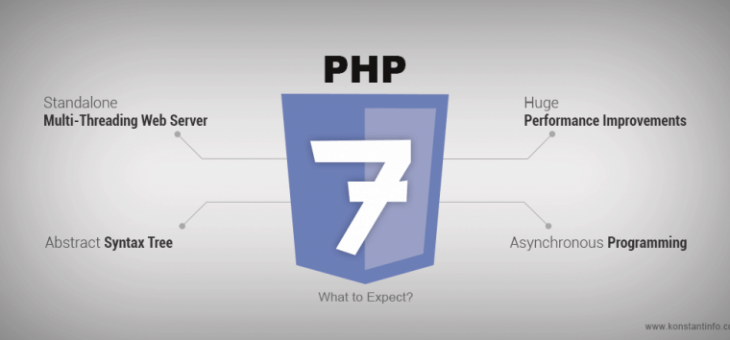 So the long waited php7 is finally here..